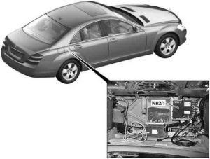 Cutia de siguranțe preliminară a compartimentului motor (până în 2008)