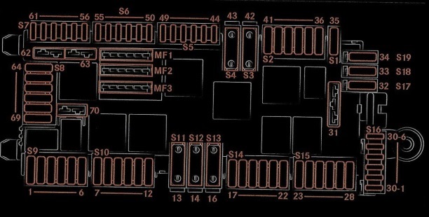 Mercedes-Benz Sprinter – schema cutiei de siguranțe