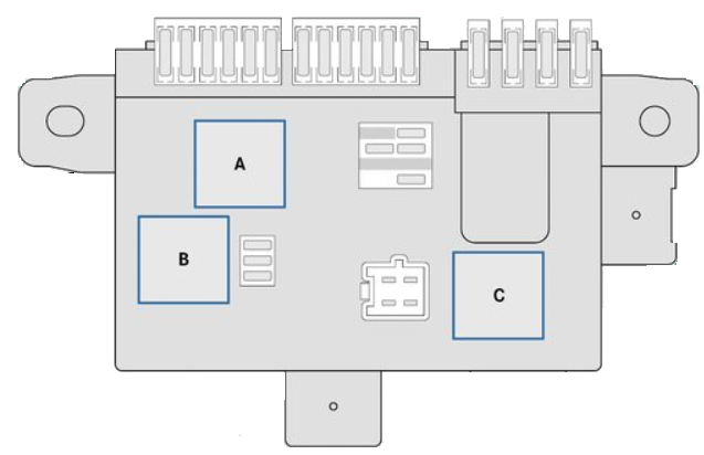 Schema releelor
