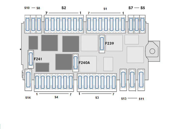 Mercedes-Benz Vito III W447 (2014-2021) – schema cutiei de siguranțe - 2