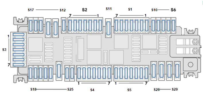 Mercedes-Benz Vito III W447 (2014-2021) – schema cutiei de siguranțe - 5