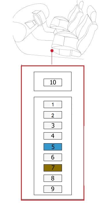 Cutia de siguranțe în compartiment motor - 3