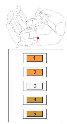 Cutia de siguranțe în compartiment motor - 4