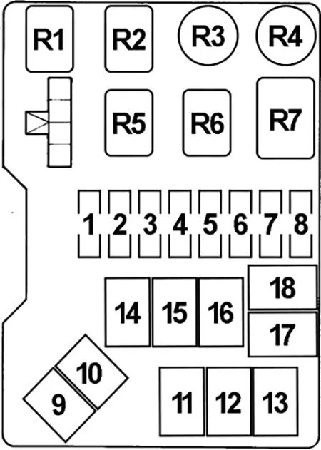 Schema cutiei de siguranțe în compartiment motor - 7