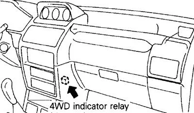 Schema siguranțelor și releelor – Mitsubishi Pajero, Montero, Shogun - 3