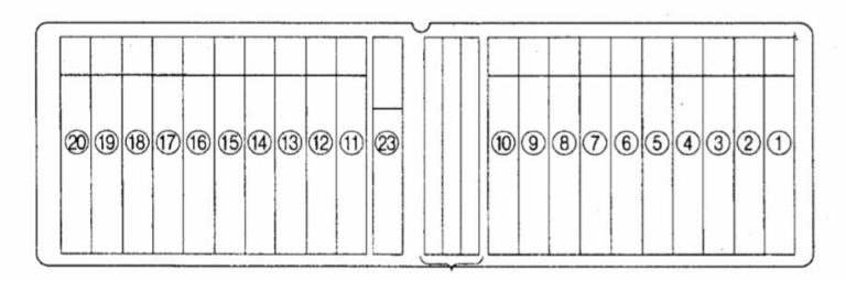 Tip 1