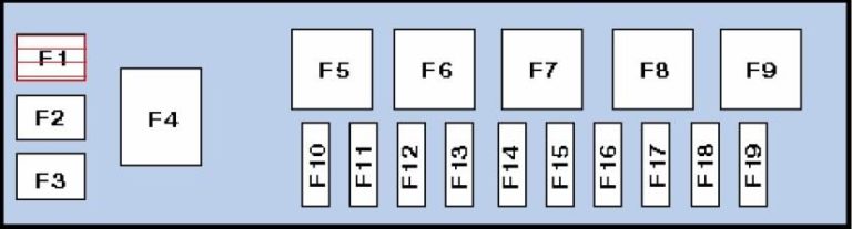 Compartiment motor - 2