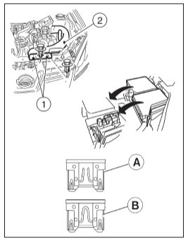 Compartiment motor