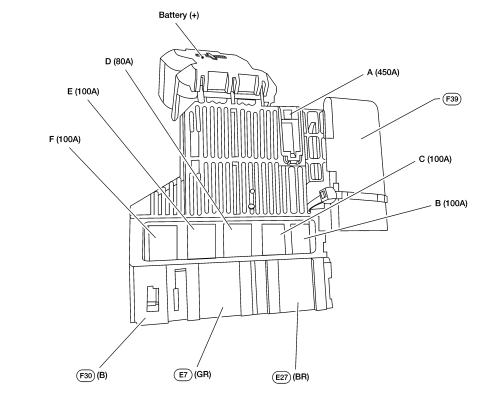 Compartiment motor - 3