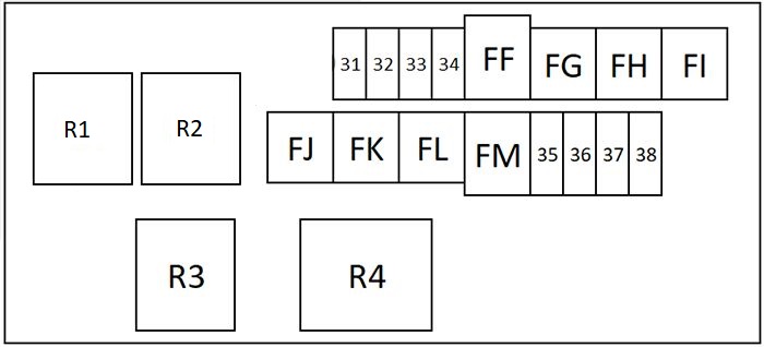 Nissan Qashqai (2006-2013) – schema cutiei de siguranțe - 2