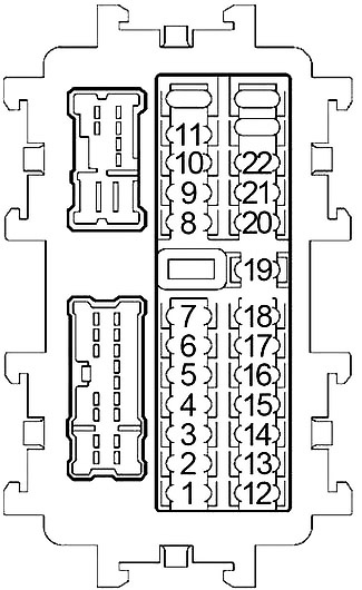 Schema cutiei de siguranțe și relee – Nissan Quest