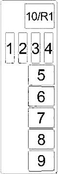 Motor - 2