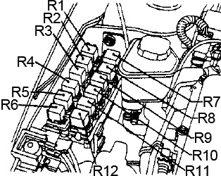 Siguranțe în compartiment motor - 3