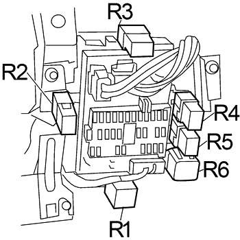 Schema cutiei de siguranțe a bordului - 2