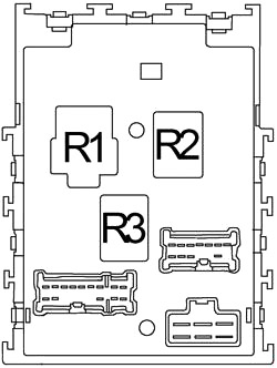 Schema cutiei de siguranțe a bordului - 3