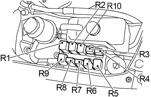 Motor - 3