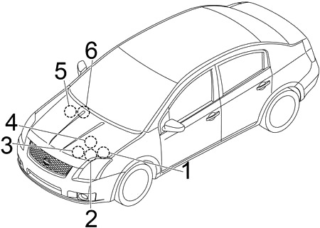 Compartiment motor