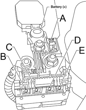 Compartiment motor - 6