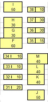 Compartiment motor - 2