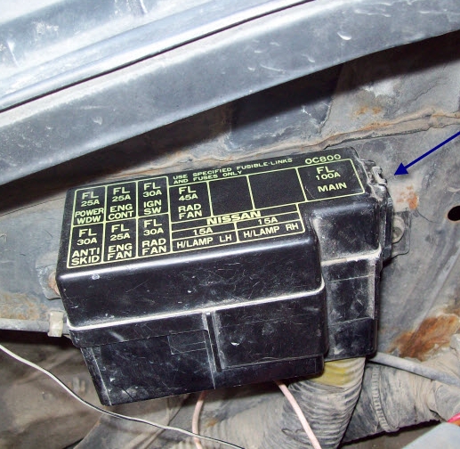 Compartiment motor