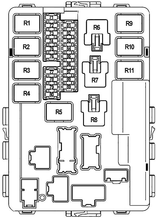 Schema siguranță compartiment motor nr. 1 (IPDM E/R)