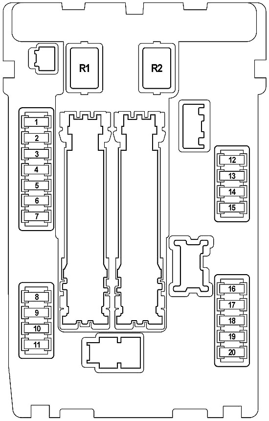Siguranțe compartiment motor