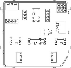 Cutia de siguranțe în compartiment motor (IPDM E / R)