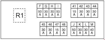 Cutia de siguranțe în compartiment motor (E4) - 4