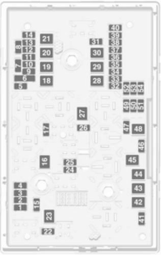 Schema cutiei de siguranțe în compartiment motor - 2