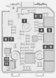 Cutia de siguranțe în compartiment motor - 2