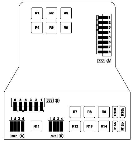 Compartiment motor
