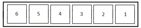 Opel Vectra B – schema cutiei de siguranțe - 3