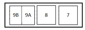 Opel Vectra B – schema cutiei de siguranțe - 5