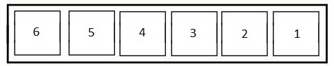 Opel Vectra B – schema cutiei de siguranțe - 8