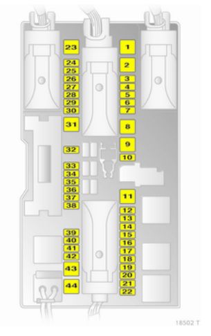 Opel Zafira B Family – schema cutiei de siguranțe - 3