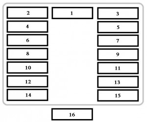 16 cutia de siguranțe (compartiment motor)