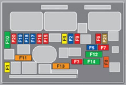 Peugeot 3008 (2009-2016) – schema cutiei de siguranțe - 2