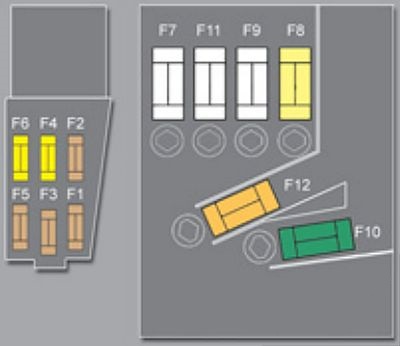 Peugeot 3008 (2009-2016) – schema cutiei de siguranțe - 3