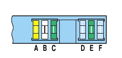 Unitate BSI