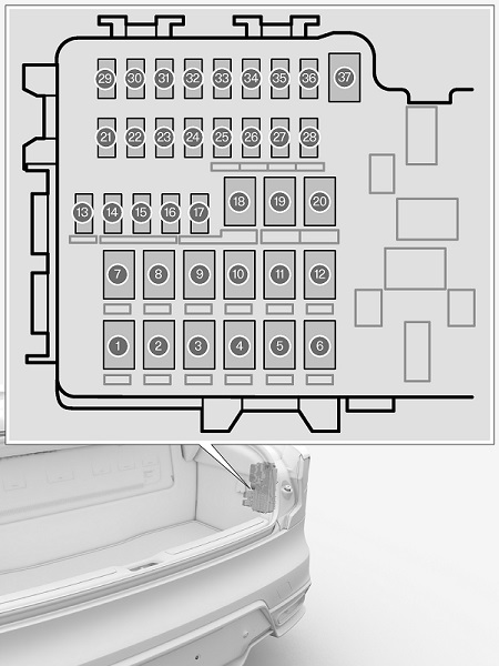 2020