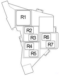 Bloc releu nr 3