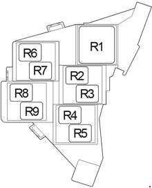 Bloc releu nr 3 - 2