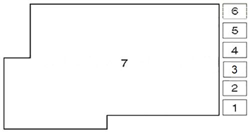 Relee în compartimentul pasagerului - 2
