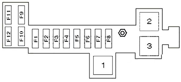 Renault Clio III (2006-2012) – schema cutiei de siguranțe - 25