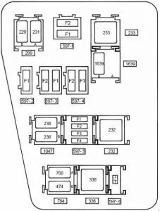Bloc siguranțe în compartiment motor (F4R400-F4R402-F4R403-F4R404-F4R405-F4R408)