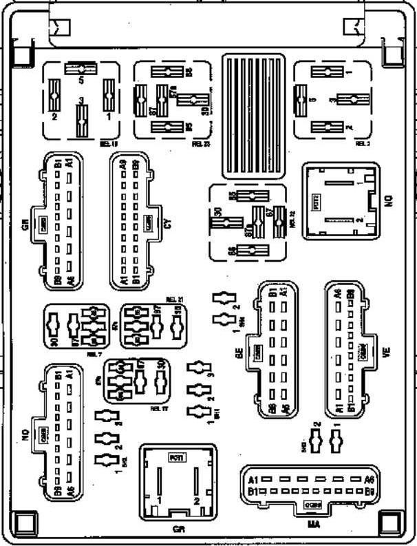 Renault Espace IV (2003-2014) – schema siguranței - 3