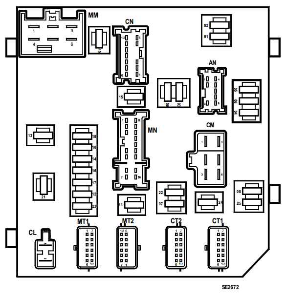 Compartiment motor