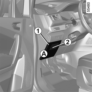 Renault Kangoo III – schema bloc siguranțe