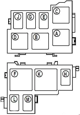 Bloc releu compartiment motor (D7D, K7M (climatizare; piețe Mercosur))