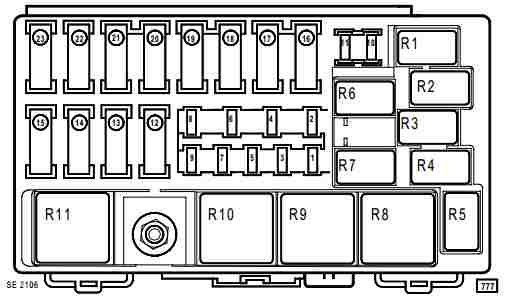 Compartiment motor